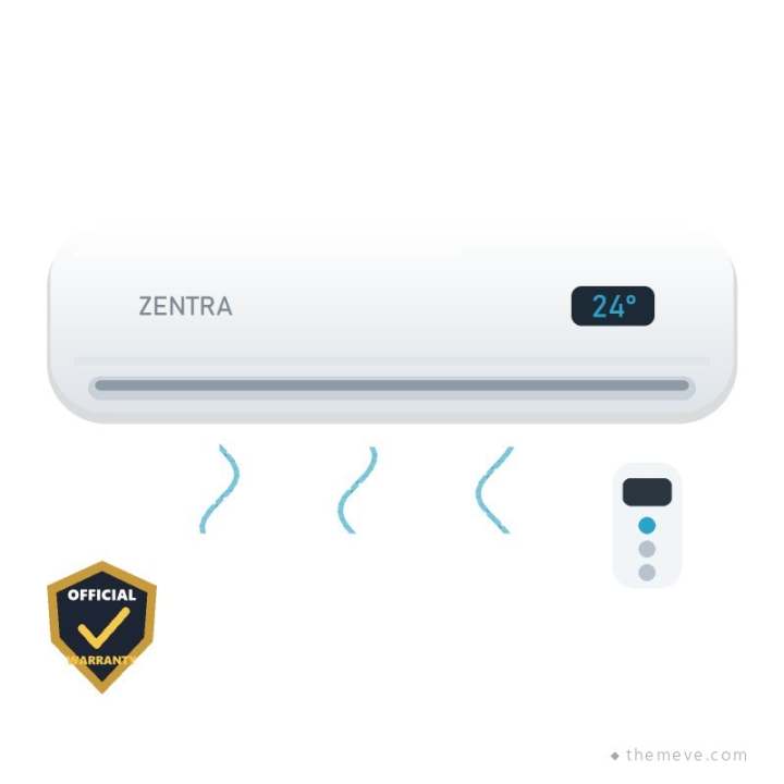 Zentra 1.5 Ton Inverter AC (ZT-18X)